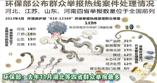 環保部：去年11月湖北等四省群眾舉報最多