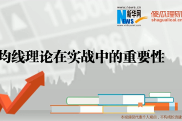 均線實戰操作系列之一:均線理論在投資中的重要性